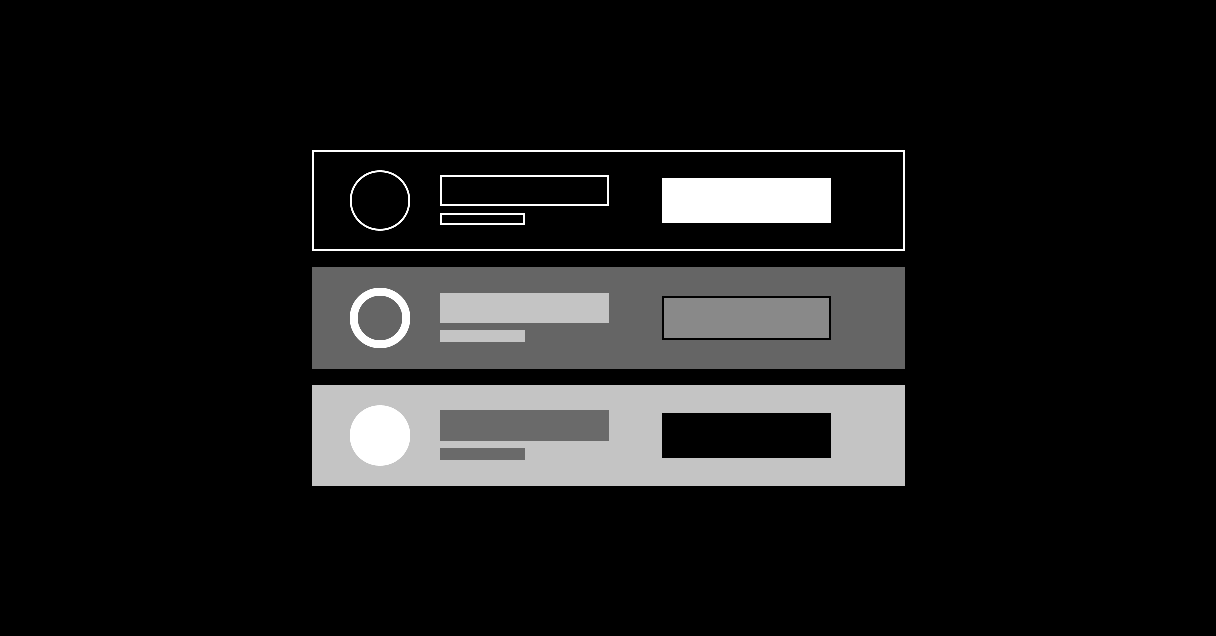 Component Architecture In Figma