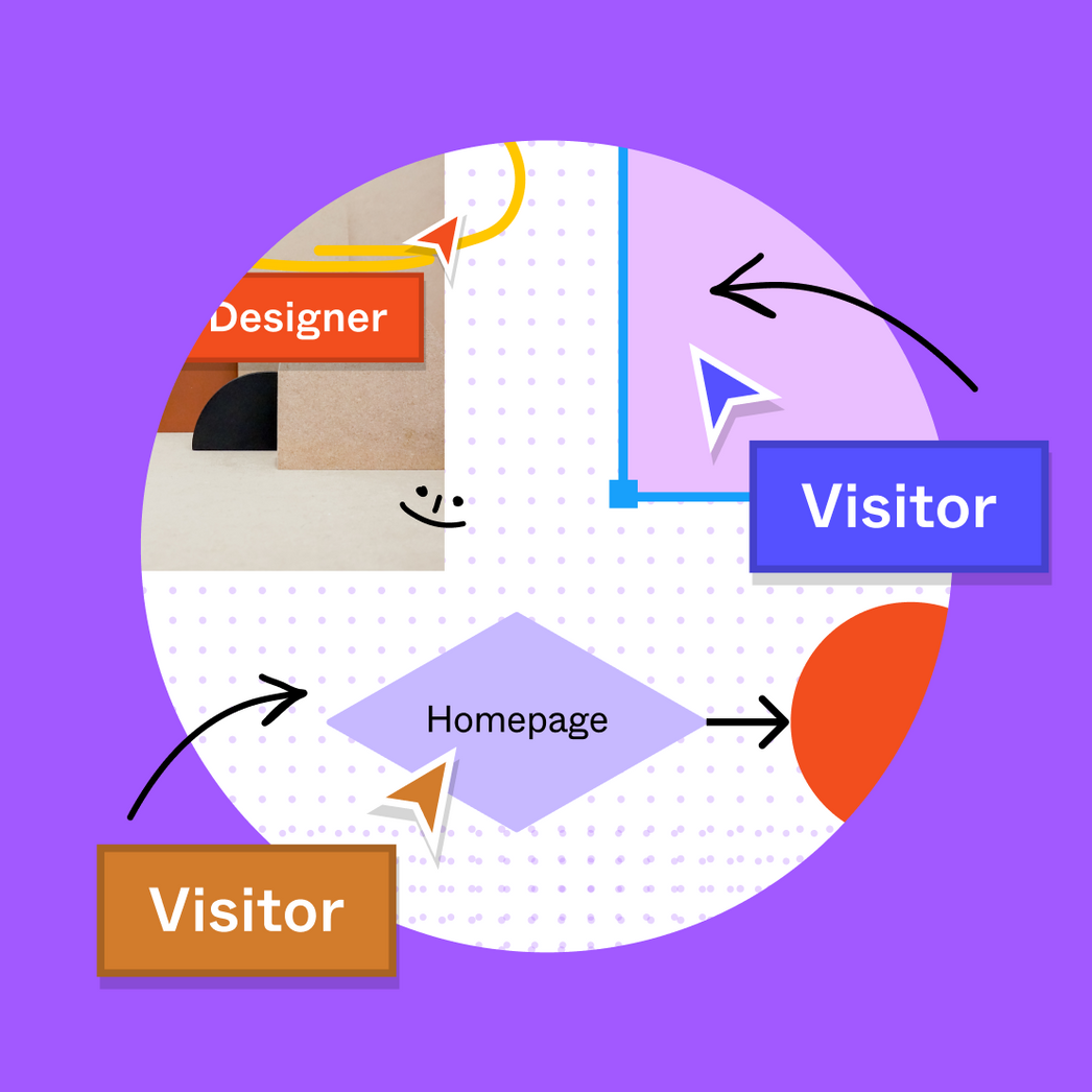FigJam vs Miro what to consider when comparing