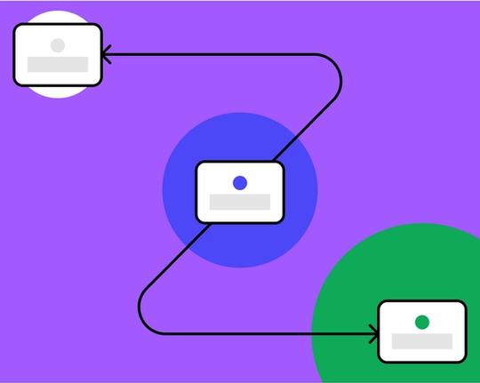 Free Gantt chart templates | Figma