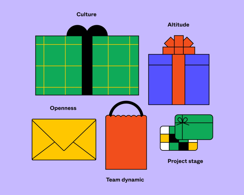Gifts that say "culture," "altitude," "openness," "team dynamics," and "project stage"