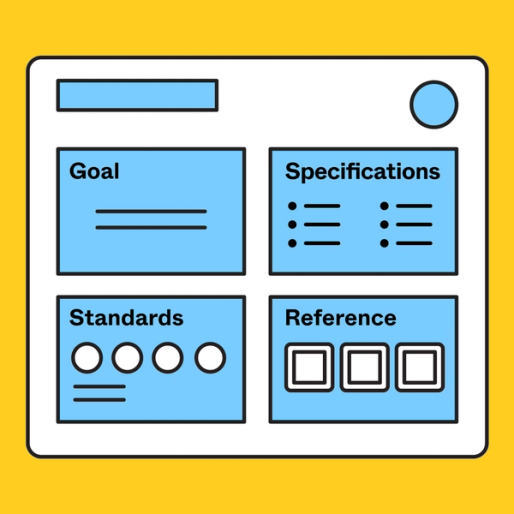 a diagram with four sections labeled "goal", "specifications", "standards", and "reference"