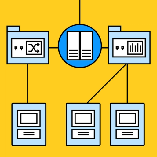 Network Diagram Examples | Free Template | FigJam