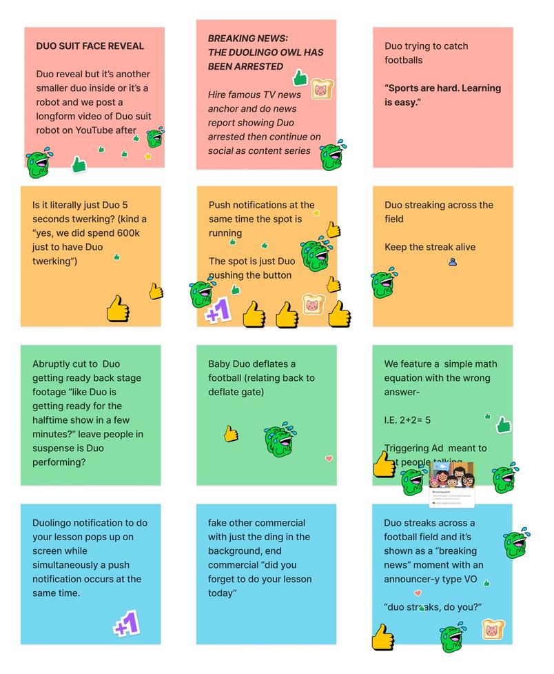 Screenshot of a FigJam with several Super Bowl concepts written on multicolored sticky notes. There are emoji stickers stamped on some of them, indicating popularity.