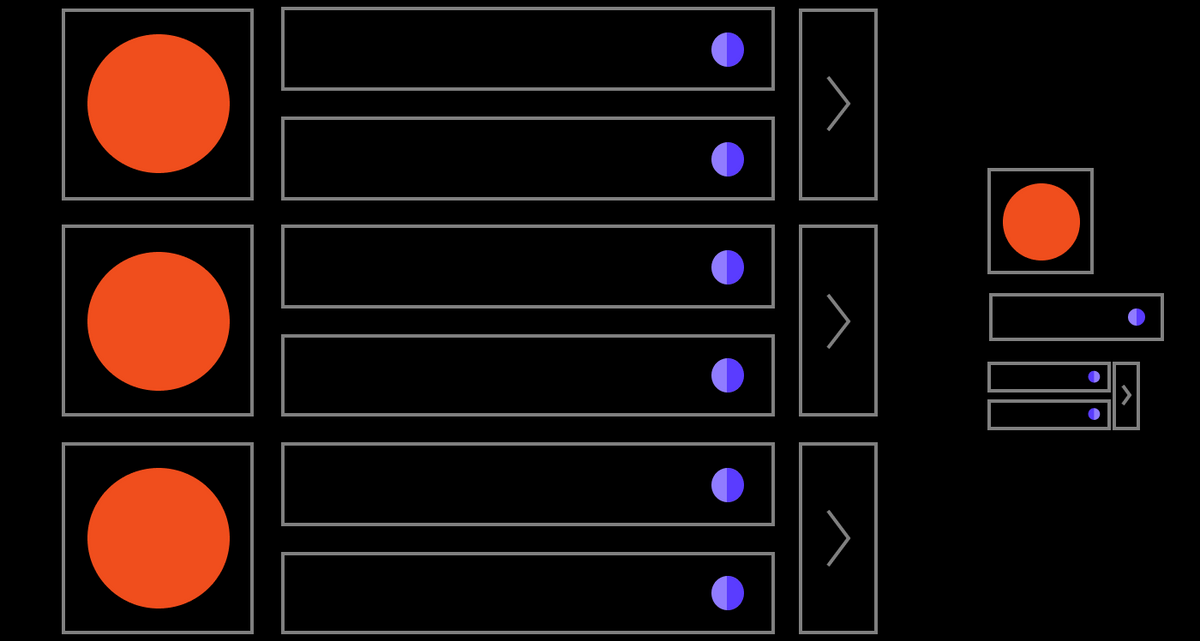 Components In Figma Components in Figma | Figma Blog