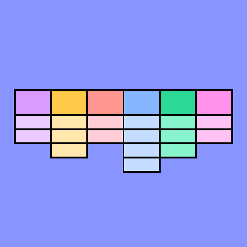 Feature List Template | Feature Planning Example | FigJam