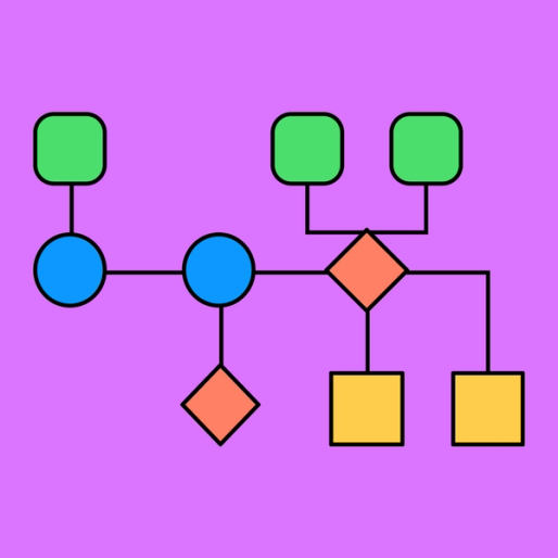 tree diagram with circles, squares, and diamonds