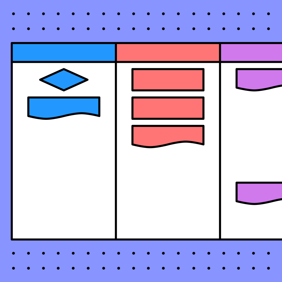 Swimlane Diagram Template & Process Map | Figma