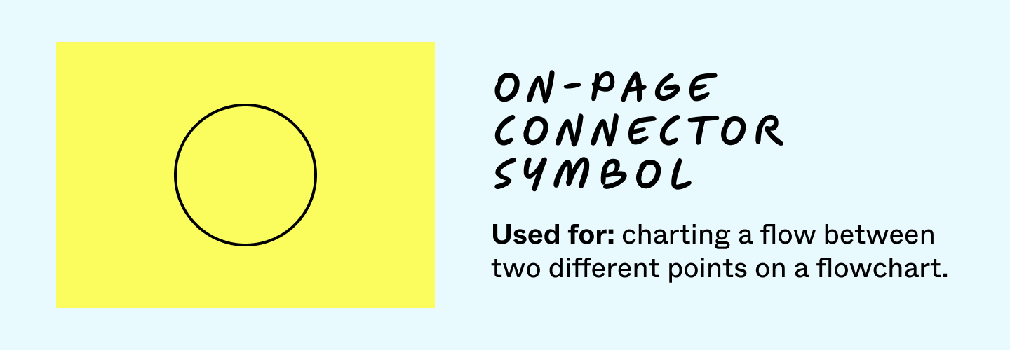 on page connector symbol