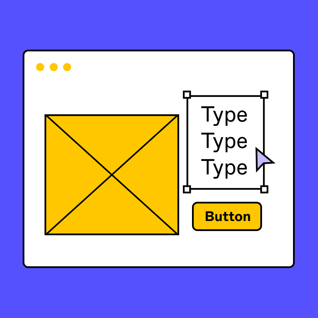 Free Wireframe Kits | Figma