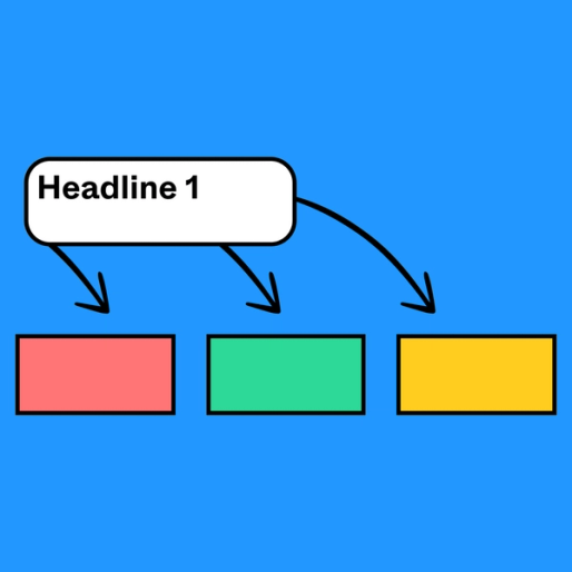 white rectangle labeled Headline 1 pointing to three colorful text boxes below it
