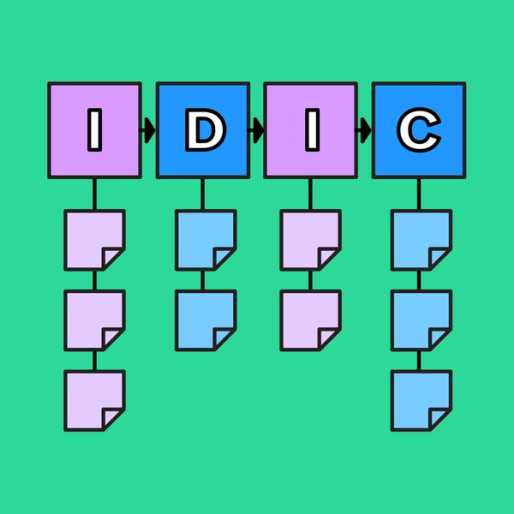 IDIC diagram example