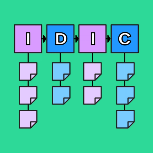 IDIC Model | Free Template | FigJam