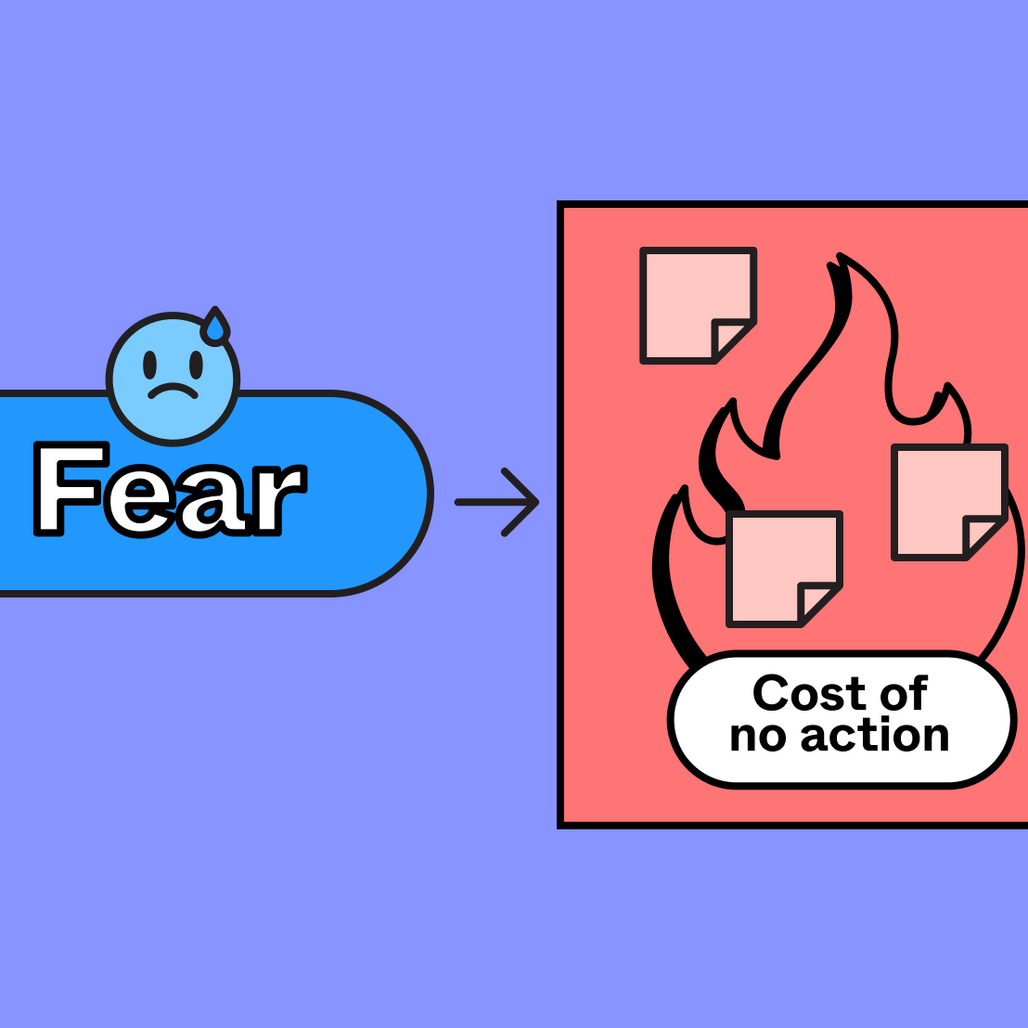 Fear Setting Template Free Example FigJam