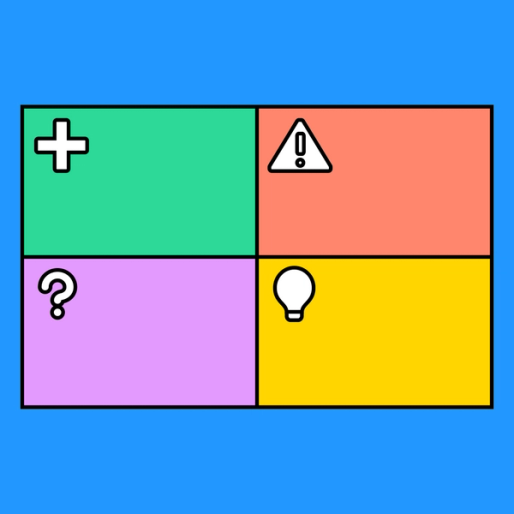 four rectangles with four icons including plus sign, warning sign, question mark, and light bulb