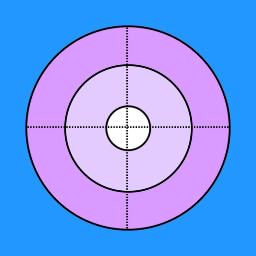 Radar Chart Maker Free Template FigJam