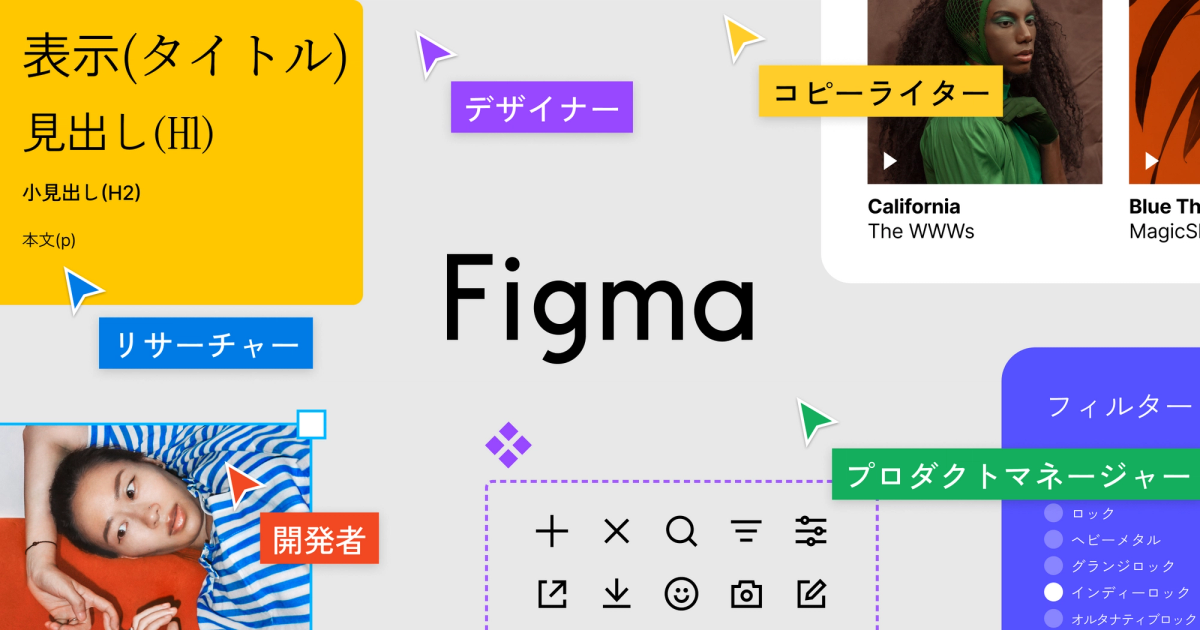 Figma: コラボレーションインターフェースデザインツール