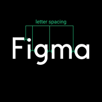 The Figma logo with letter spacing guides