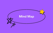 Mind Map