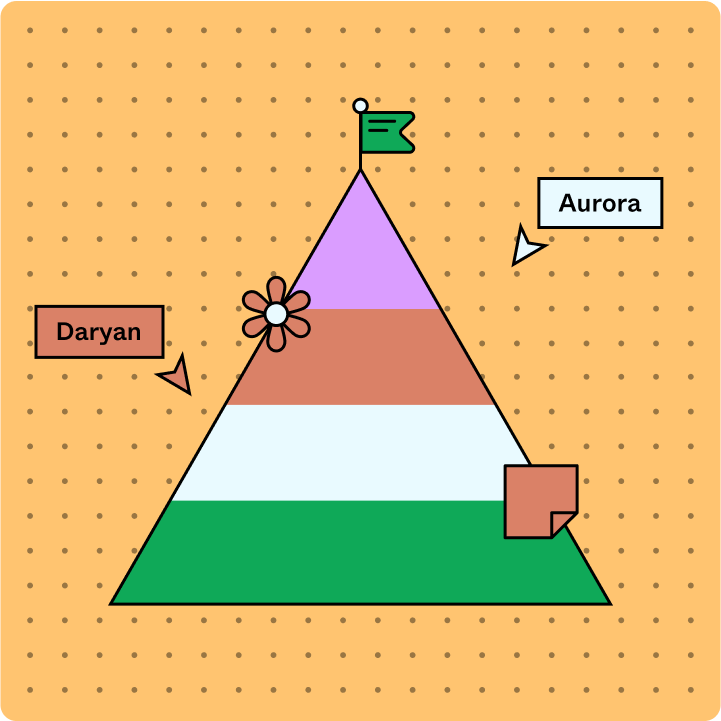 Range télécommandes 4 pyramide