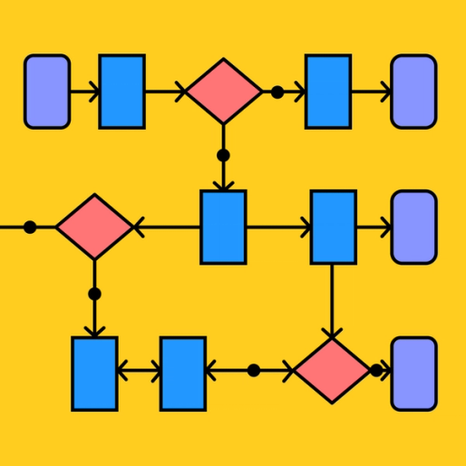 flowchart example on a yellow background
