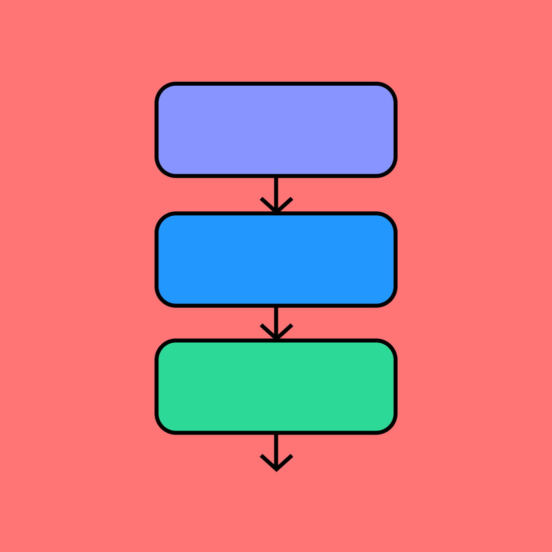 Project Org Chart By Task Project Organization Chart | Free Template | FigJam