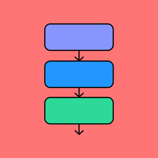 three rectangles with arrows linking them together pointing down