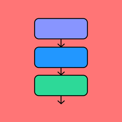 Project Organization Chart Free Template FigJam