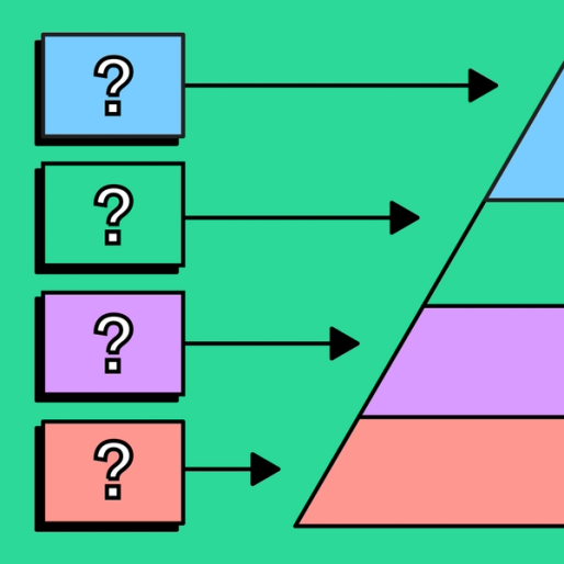 questions marks on colorful rectangles pointing to levels on a triangle