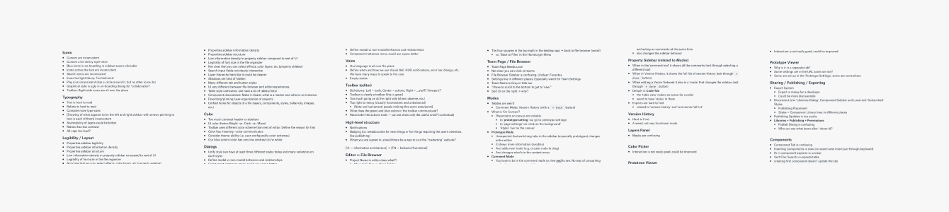 We Refreshed Figma S Ui An Inside Look At Our Process