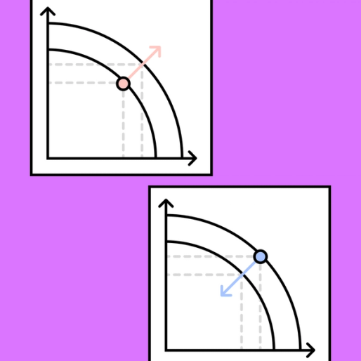 two white graphs with two curved lines and colorful arrows on each
