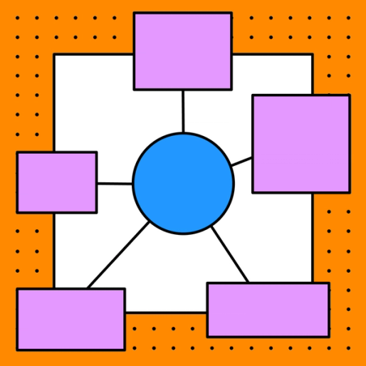 circle branches out to five squares in a concept map template