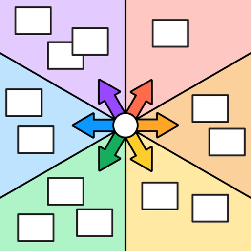 spinning wheel of arrows pointing to different colorful sections of a diagram