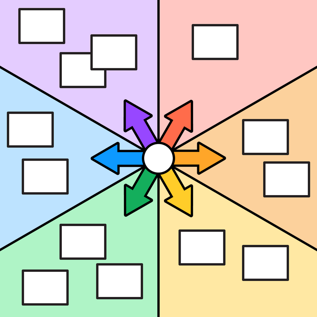 Starburst Example Starbursting Technique | Free Brainstorming Template | FigJam