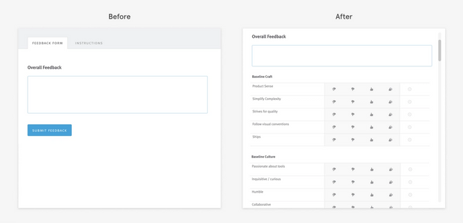 How we built the Figma Design team