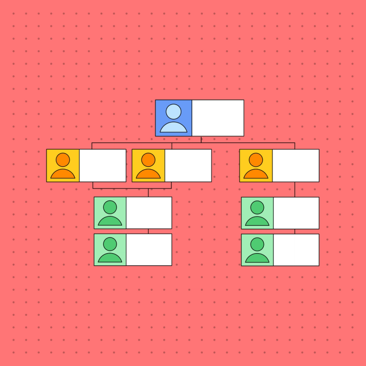 Org Structure Design Figma Explore 300+ free design and white board templates | Figma