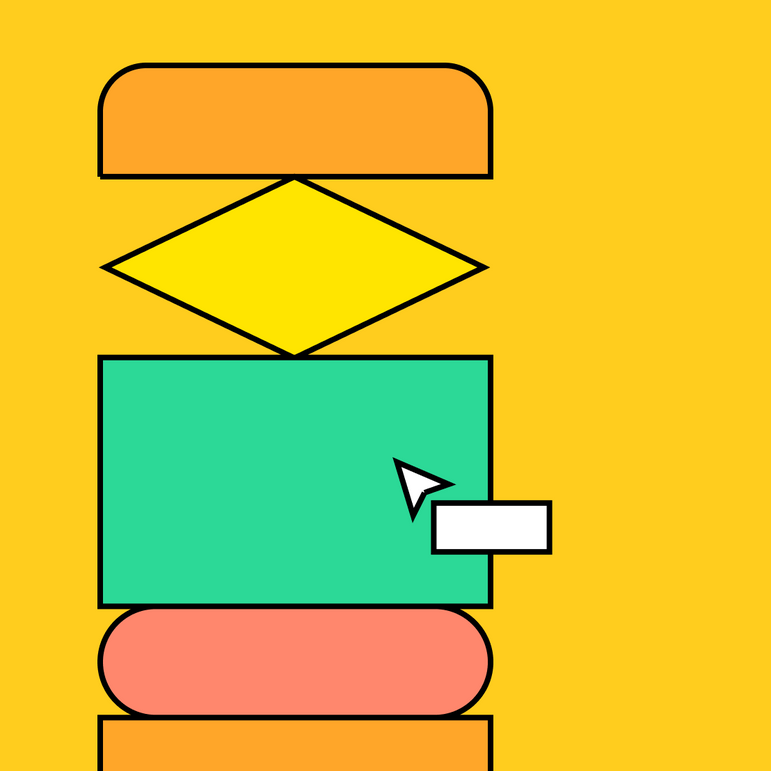 Sandwich Writing Template Free Diagram FigJam Sandwich Writing Template Free Diagram FigJam