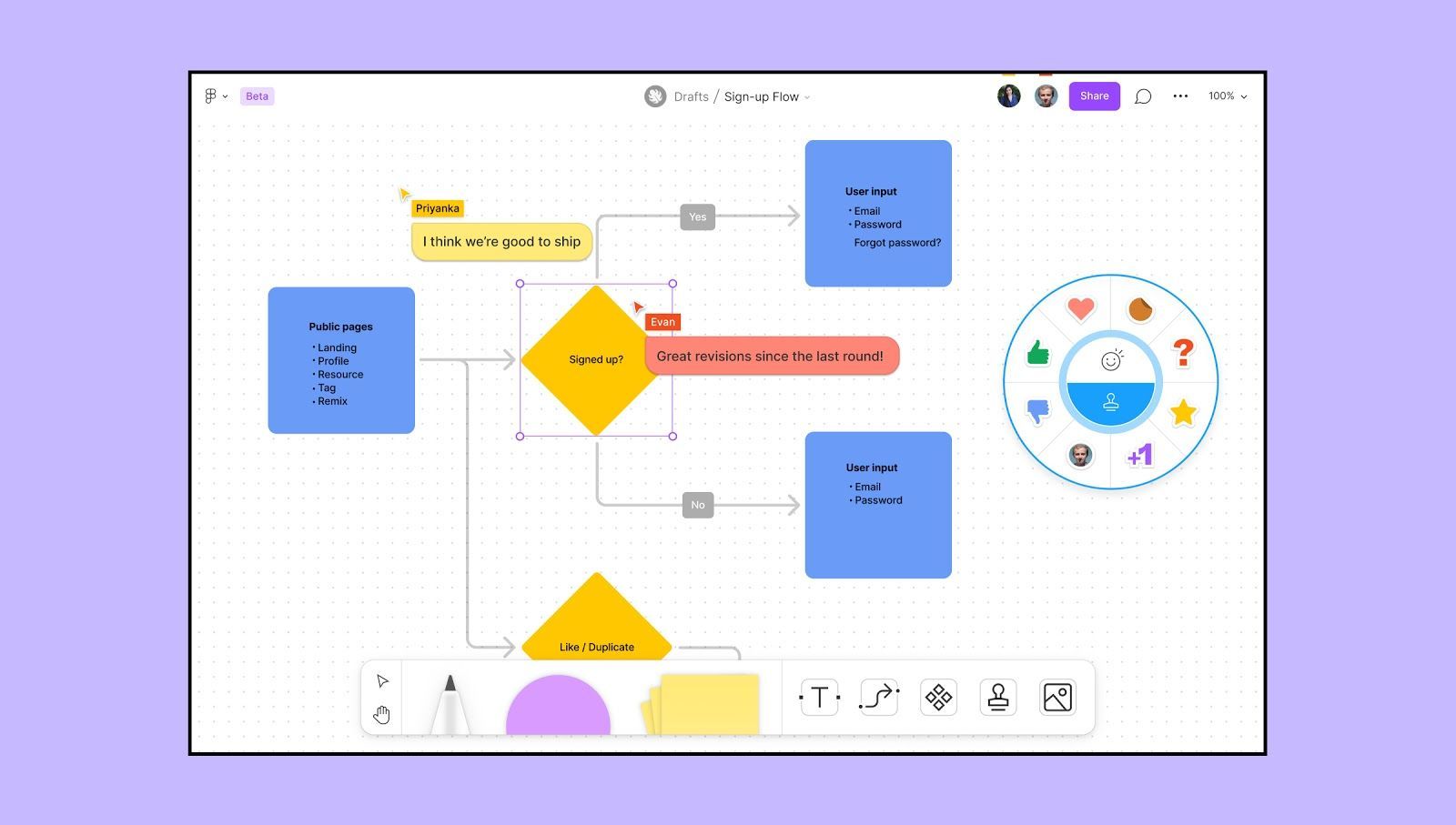 Introducing FigJam | Figma Blog