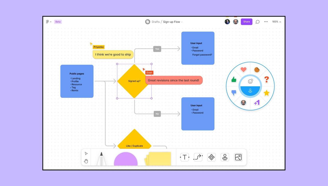 Introducing FigJam