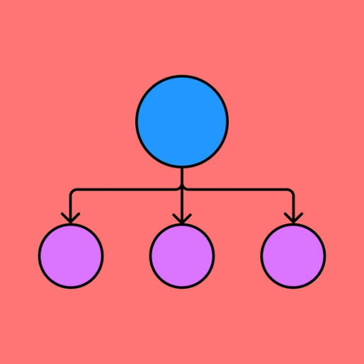 simple tree diagram