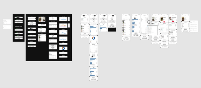 Screenshot of a chaotic Figma file