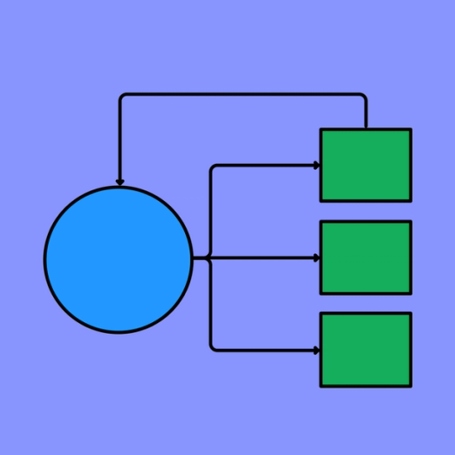blue circle with arrow pointing to three green rectangles