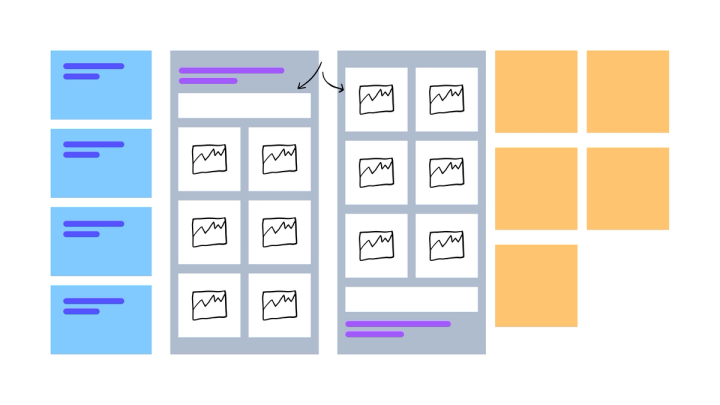 Design Review Template | Free Example | FigJam