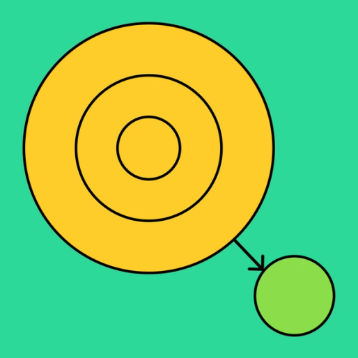 yellow bullseye with an arrow pointing to smaller circle