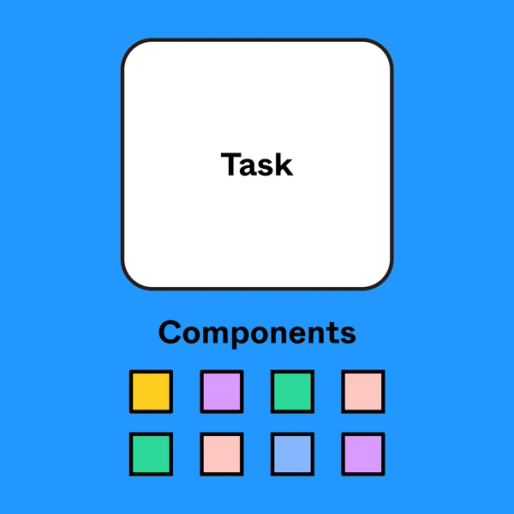 colorful squares labeled as components underneath a white document labeled Task