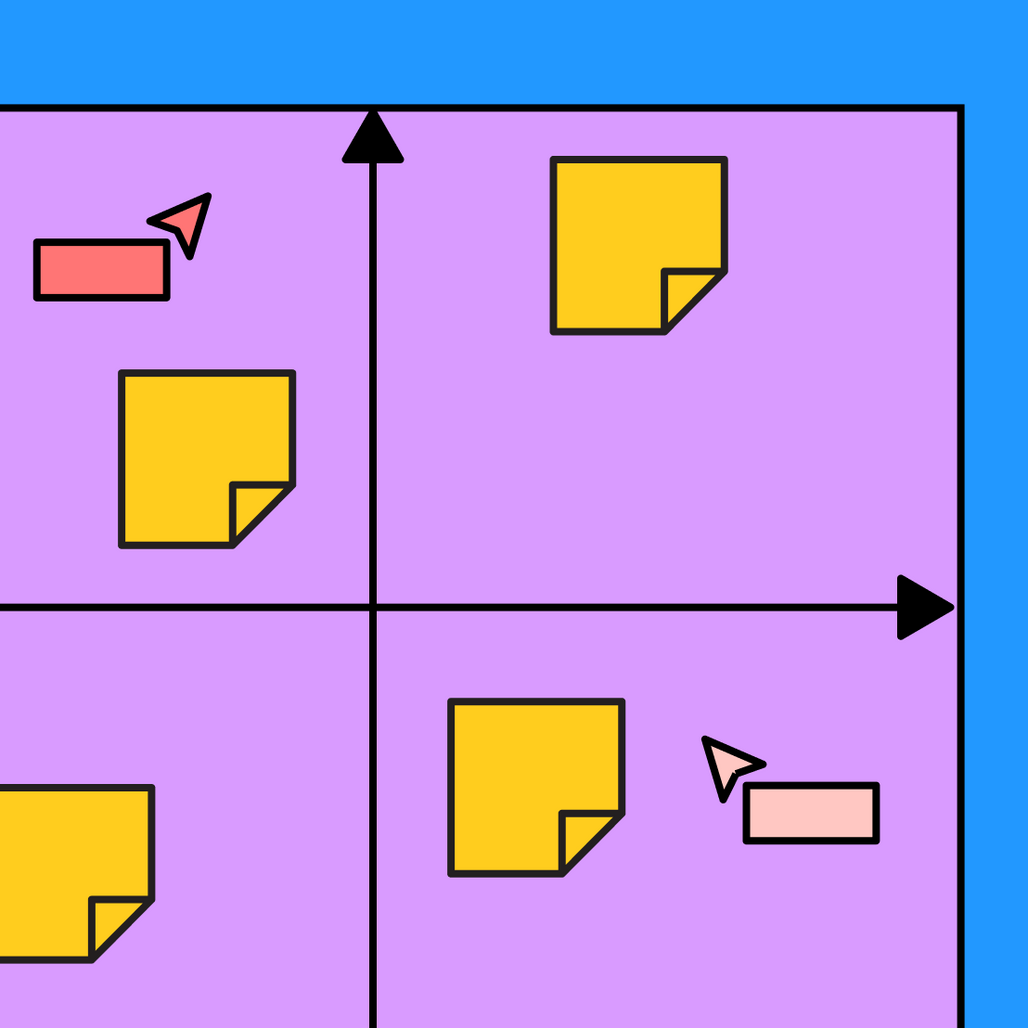 Pain Point Examples Free Template FigJam