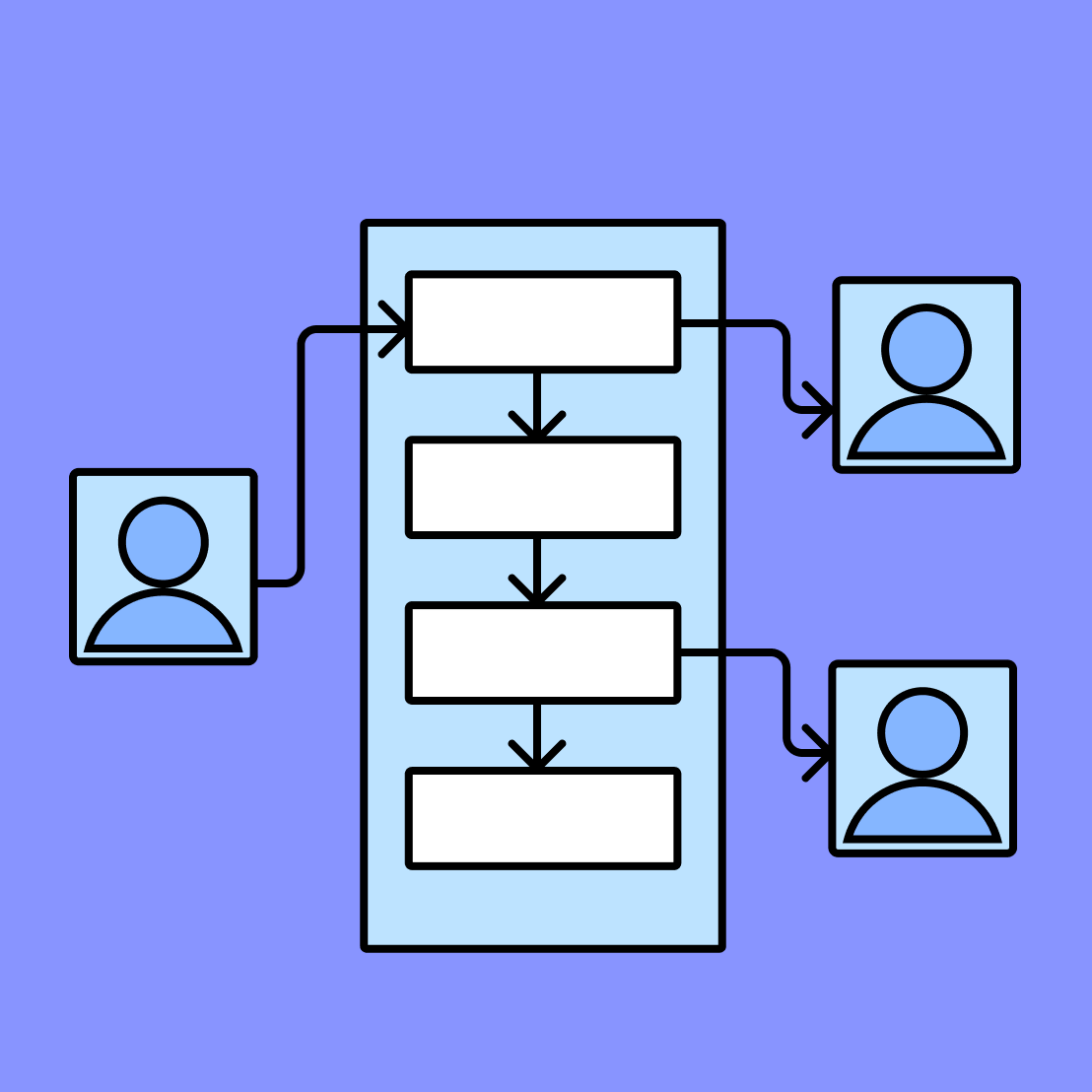 Use Case Template | Free Use Case Diagram Example | FigJam