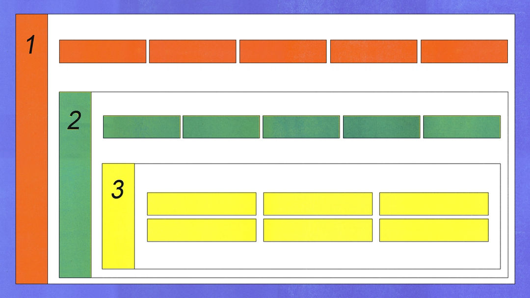 A graphic illustration with numbered sections 1 to 3, containing orange, green, and yellow rectangles on a blue background.
