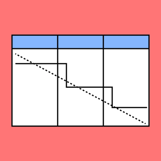 three white and blue rectangles with chart lines overlayed on top