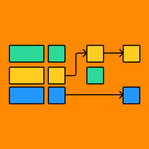 flowchart with three rows representing workstreams