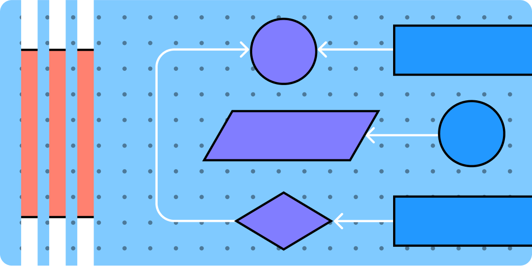 What Are Swimlane Diagrams & How To Create One | Figma